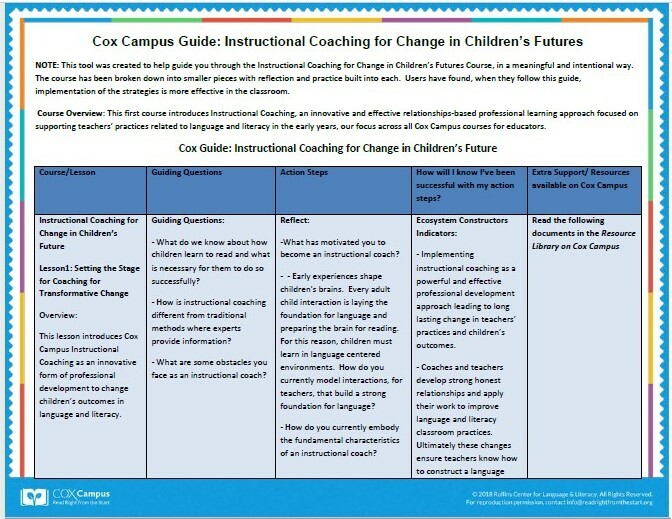 Course 1 Instructional Coaching for Change in Children's Futures Cox